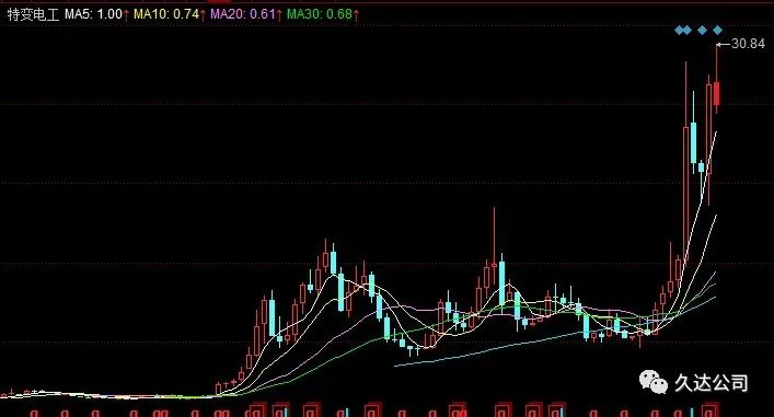 122cc太阳集成游戏(中国)有限公司官网